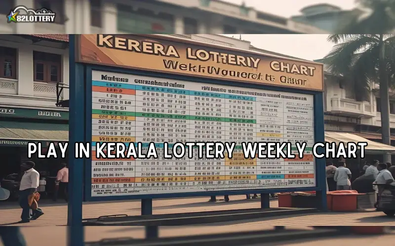 kerala lottery weekly chart